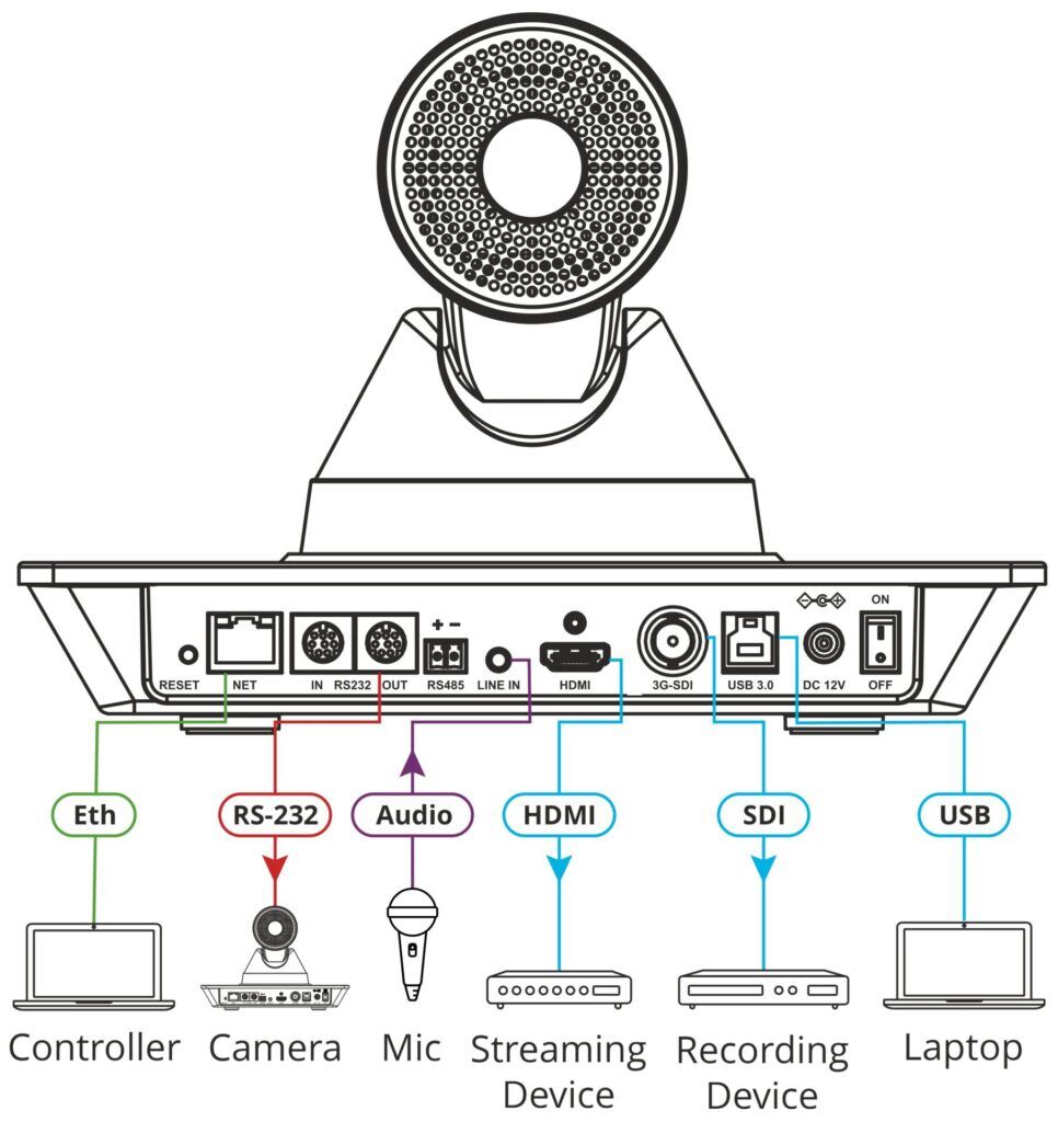 Eyqoo product interface image